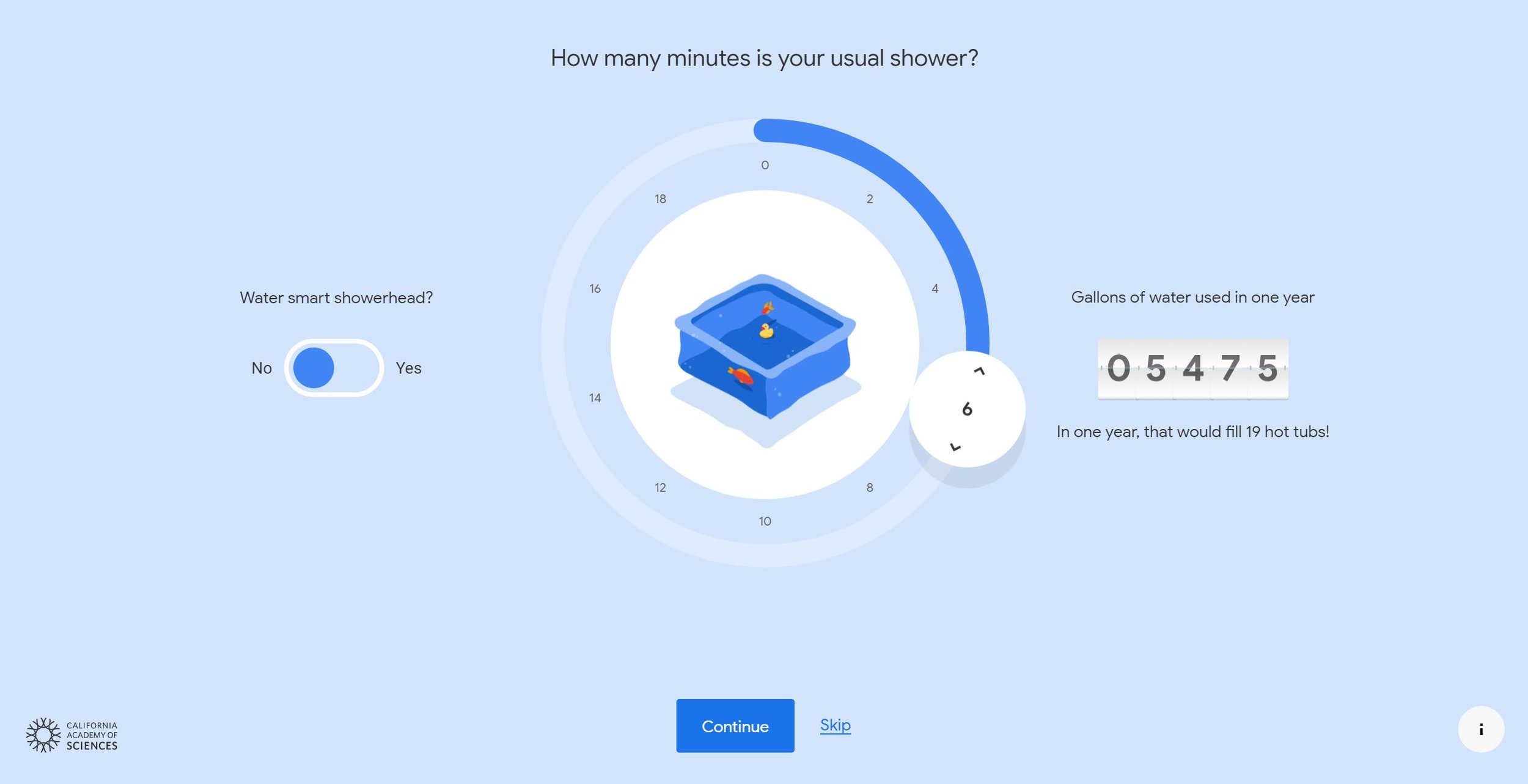 Average water consumption if you take a daily 6 minute shower without a smart showerhead