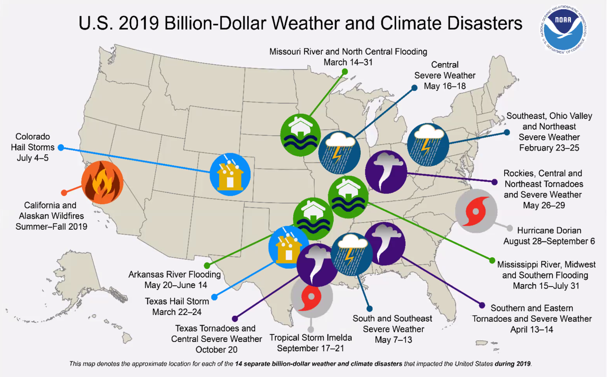 Climate Disasters 2019.png